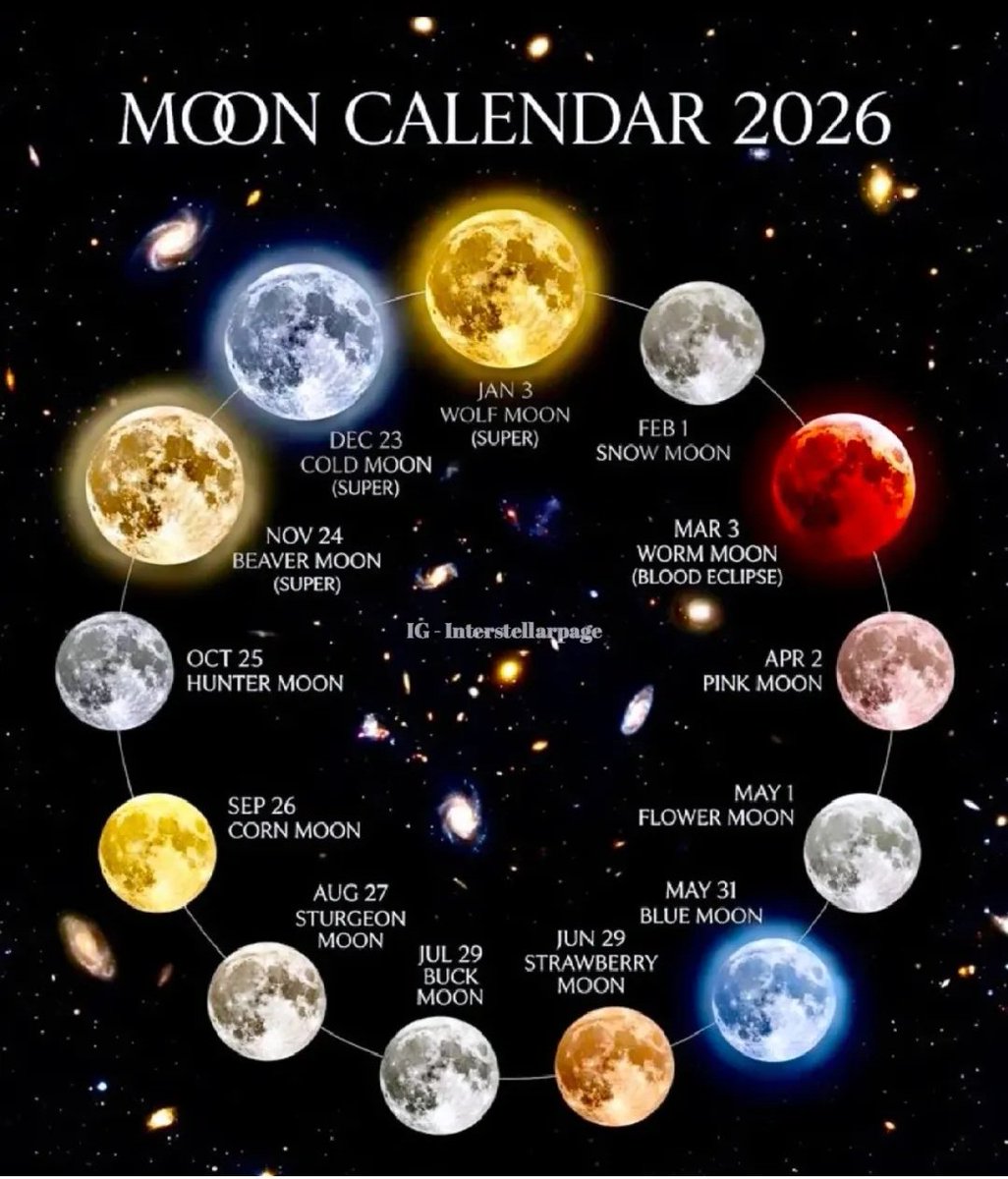 Earth & Space tweet media