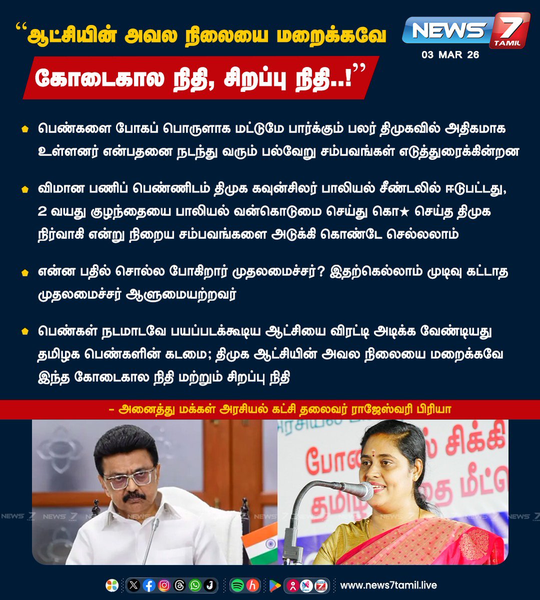 news7tamil's tweet photo. “ஆட்சியின் அவல நிலையை மறைக்கவே கோடைகால நிதி, சிறப்பு நிதி..!”
#RajeswariPriya | #AMAK | #MKStalin | #CMOTamilNadu | #DMK | #TNGovt | #NewsUpdate https://t.co/GtHU4PFELB