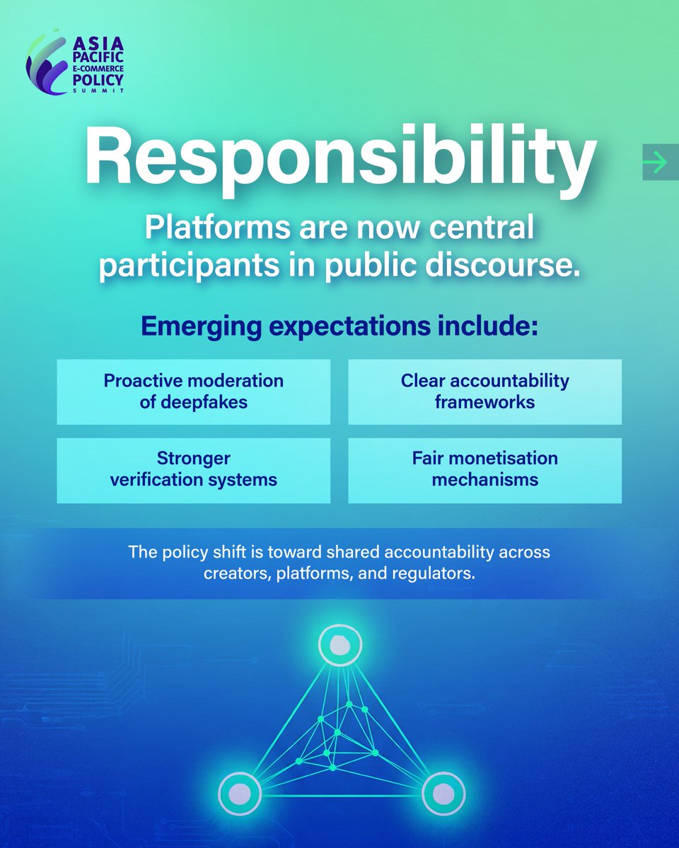 APAC E-Commerce Policy Summit tweet media