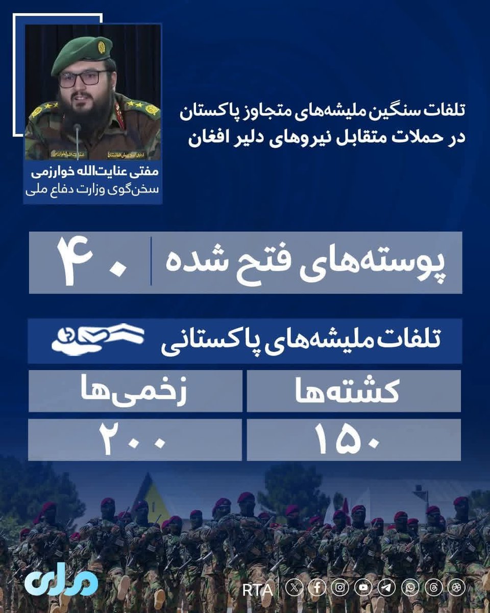 BdryGhori's tweet photo. تلفات سنگین ملیشه‌های متجاوز پاکستان در حملات متقابل نیروهای دلیر افغان!
#ملي‌تلویزیون https://t.co/YNcAZ2hZxg