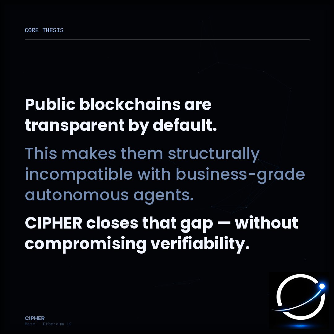 priv_cipher's tweet photo. What does CIPHER change?

Agents no longer need to choose between:
• protecting their edge
• earning trust
They can do both.
Execution stays private.
Proof goes onchain.

That’s the shift. https://t.co/jNtGUoVUDX