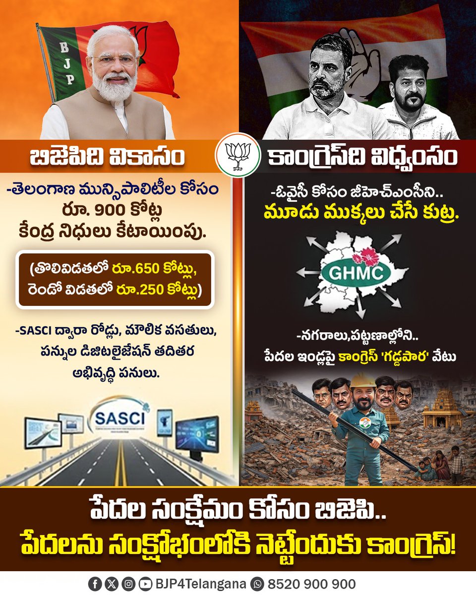 నిరుపేదలకు సంక్షేమ పాలన అందించడమే బిజెపి లక్ష్యం..
పేదలను వేధించి, సంక్షోభంలోకి నెట్టివేయడం కాంగ్రెస్ నైజం