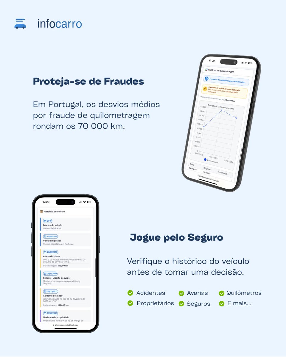 Invisible Lab tweet media