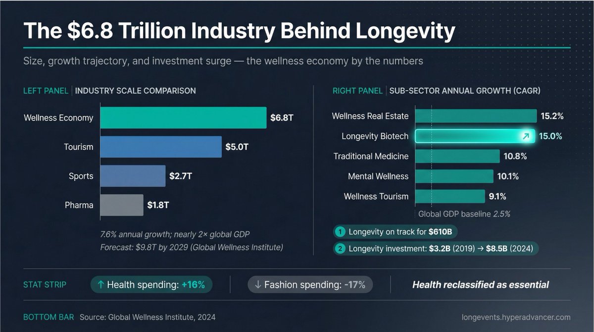 Bart Collet tweet media