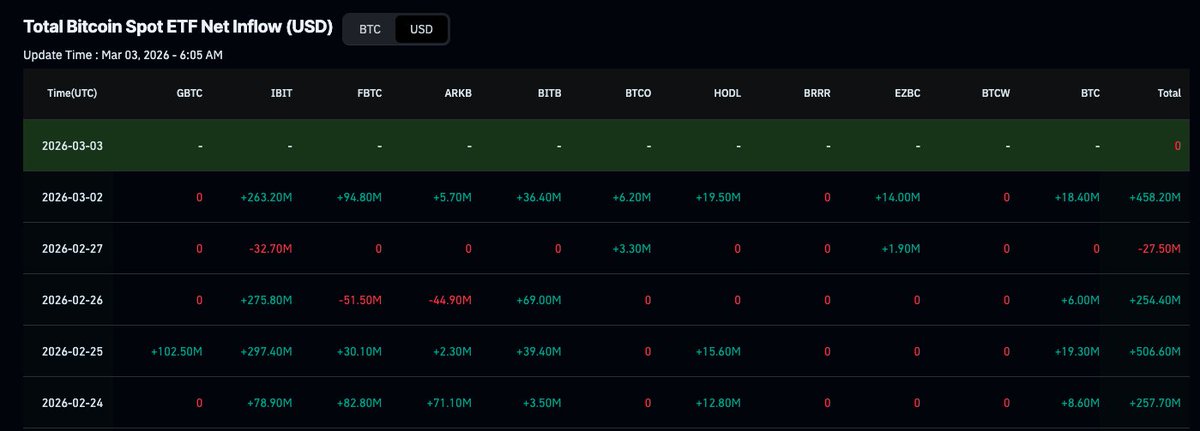TylerD 🧙‍♂️ tweet media