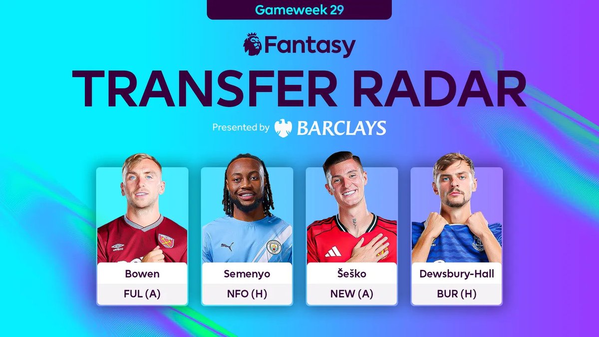 OfficialFPL's tweet photo. Struggling with the quick turnaround to Gameweek 29? 🤔

Here are four players The Scout is backing to return 👉 https://t.co/JC8hTUlvbZ

Transfer radar, presented by @BarclaysFooty https://t.co/9AJvXuXXUR