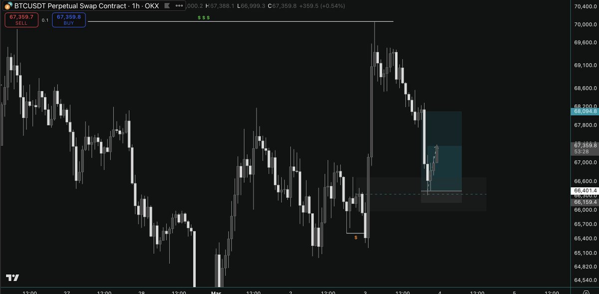 Nick Deflorio tweet media