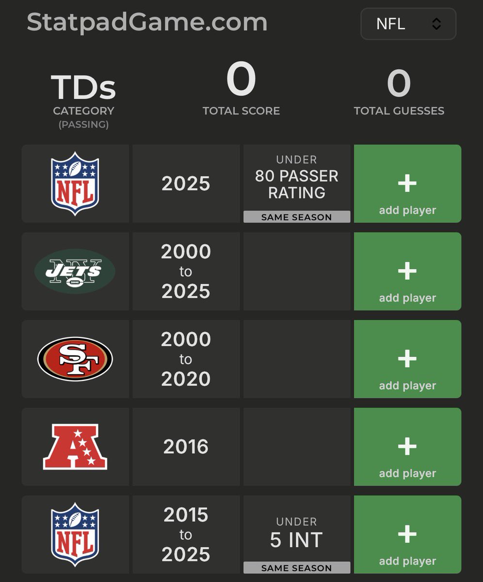 Statpad Game tweet media