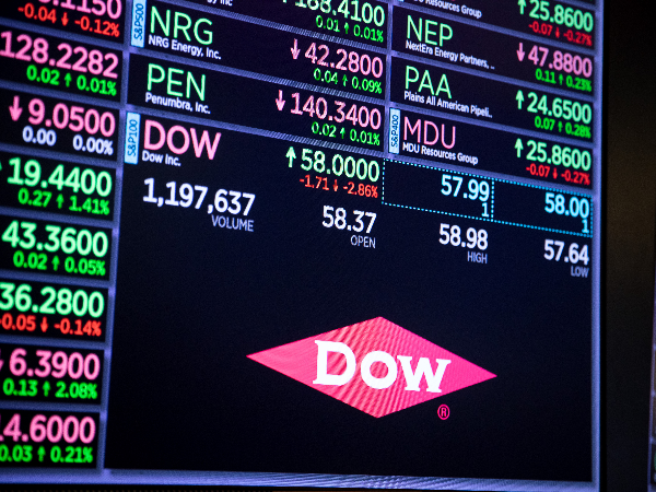 Dow Jones futures are CRASHING over 800 points pre-market! 😱
Is the U.S.-Iran conflict about to tank the entire stock market?
Oil surging, fears escalating—will Wall Street open in freefall today?
What happens next? Drop your predictions below! 🚨
#dowjones  #StockMarket