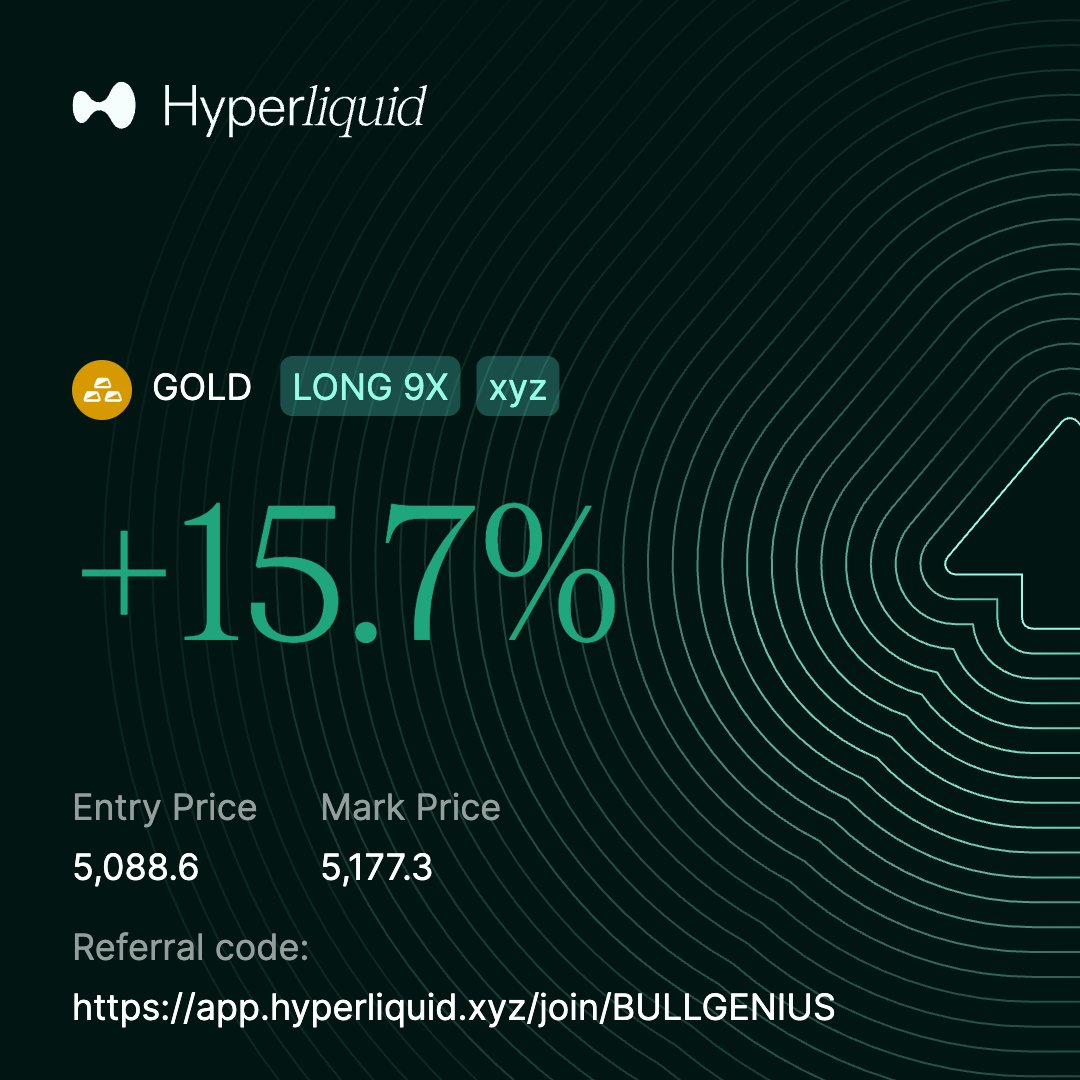 bull market genius tweet media