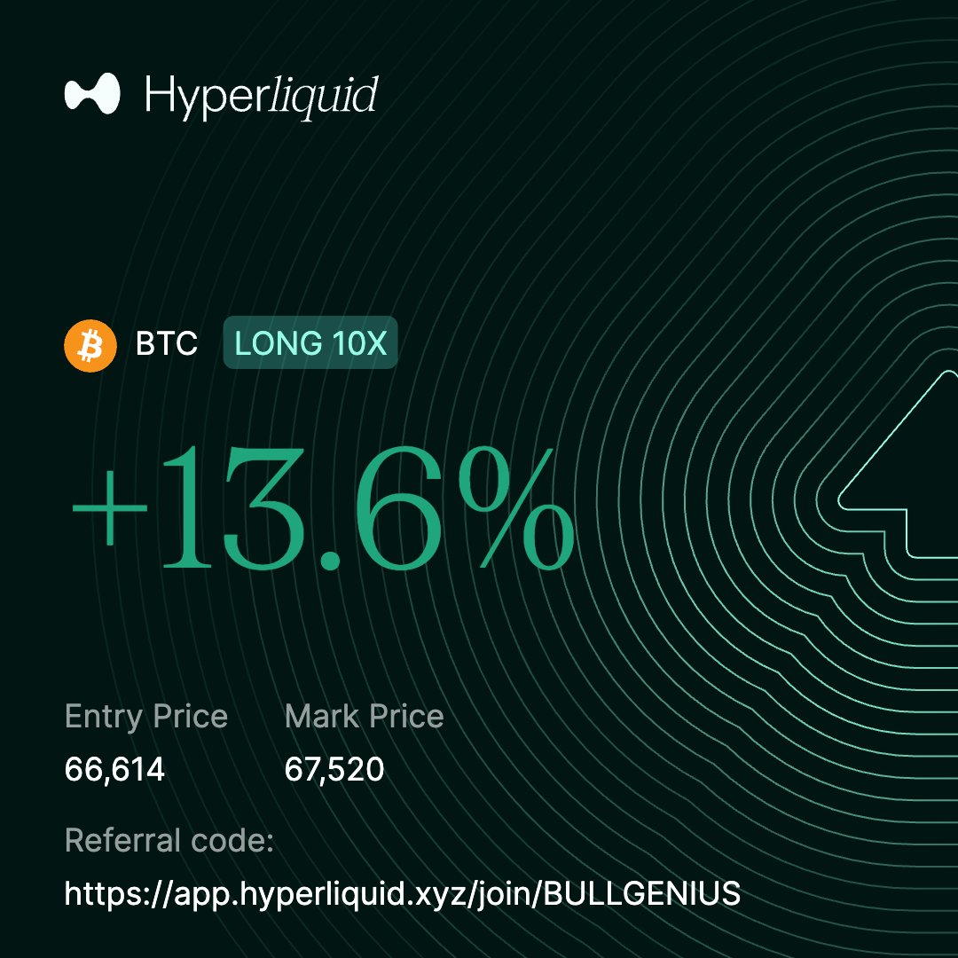 bull market genius tweet media