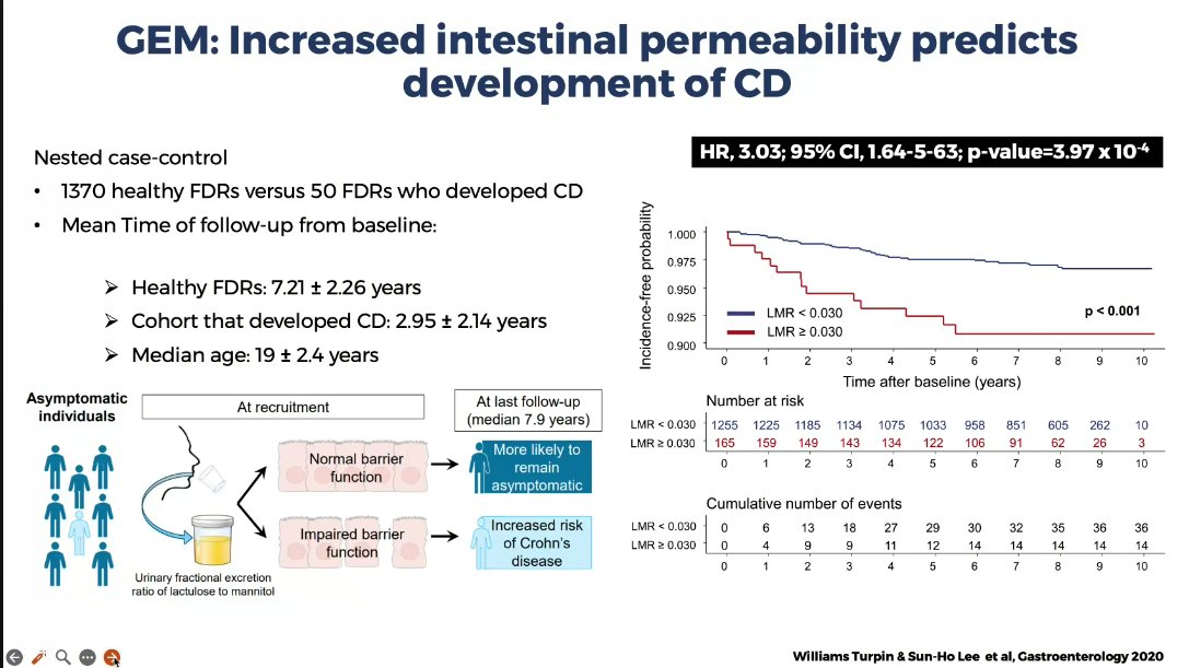 Joseph Sleiman, MD, FACP tweet media