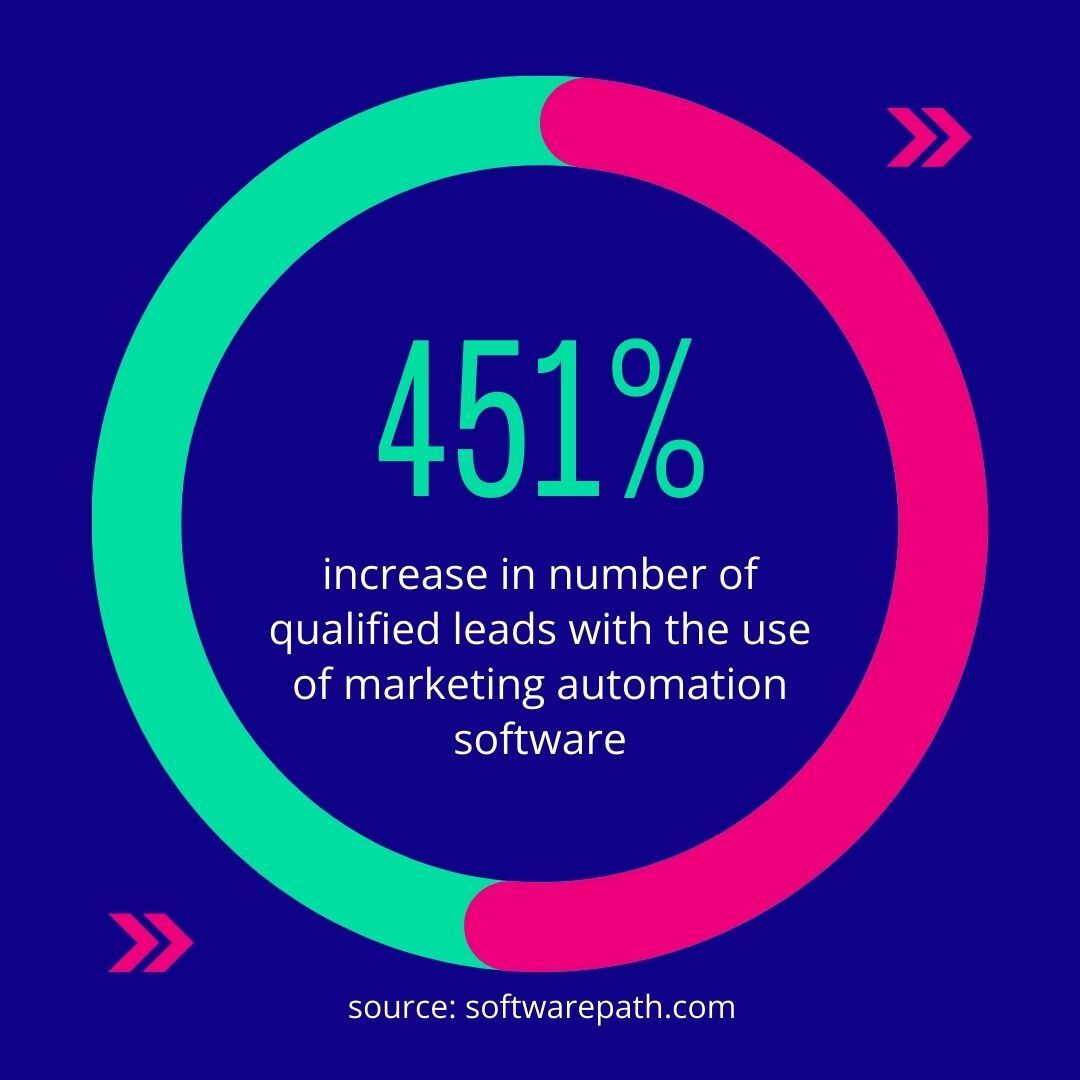 Upperscore tweet media