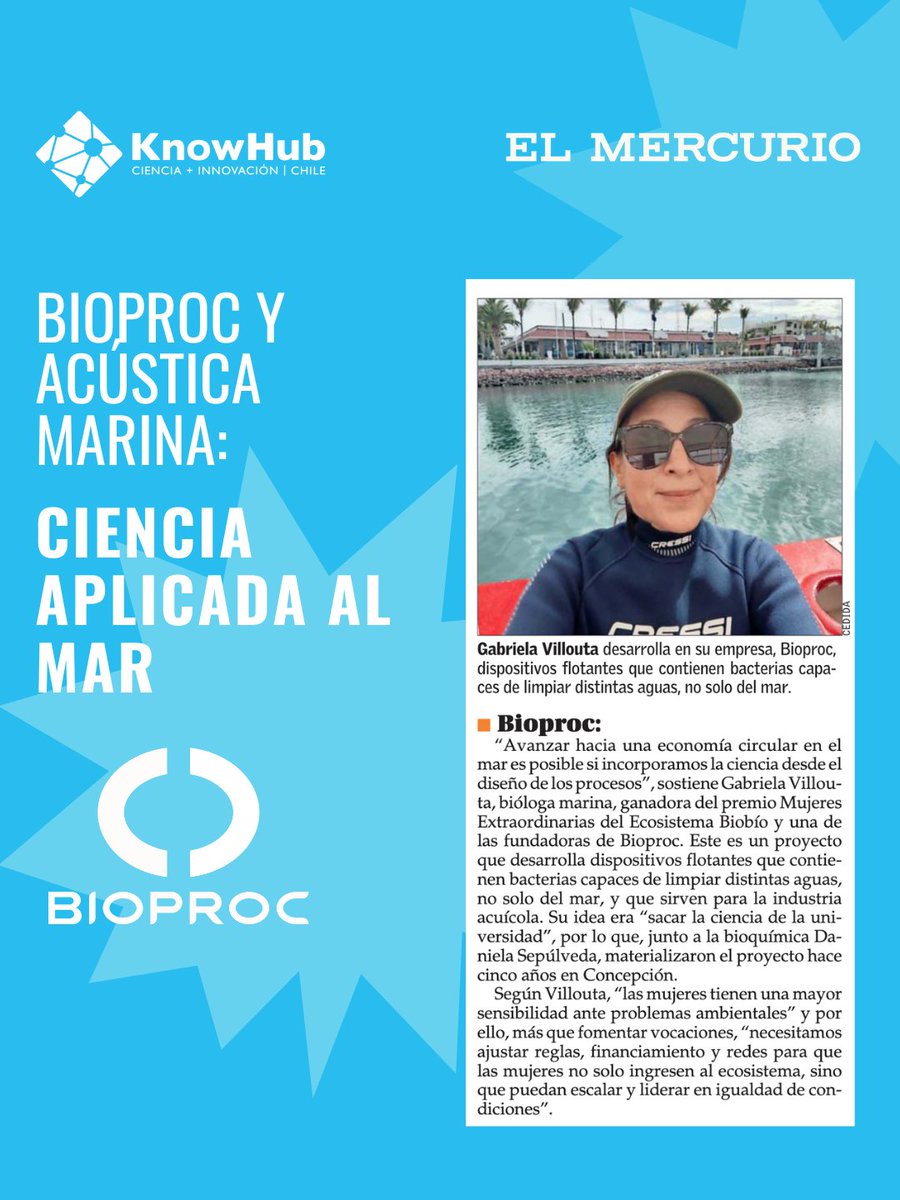 Know Hub Chile tweet media