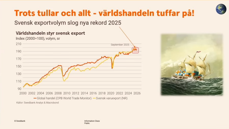 Max Jerneck tweet media