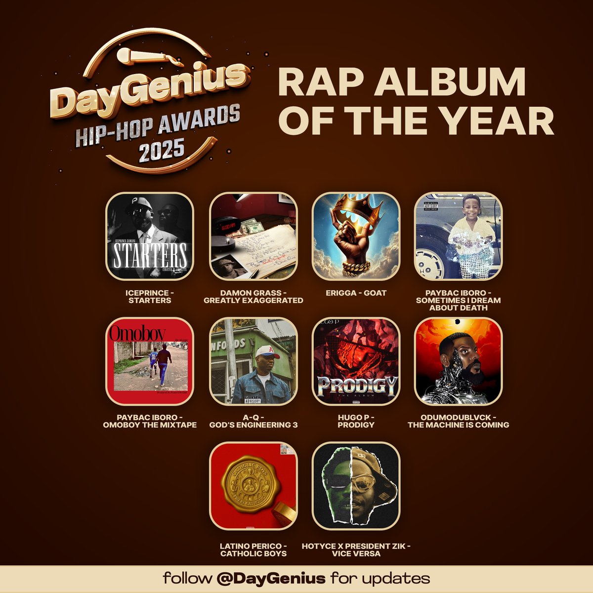 DAYGENIUS☀️ tweet media