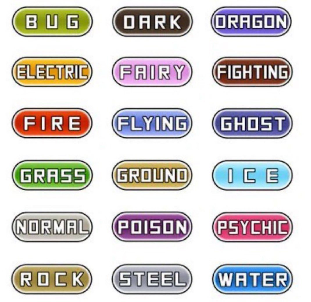 Almost forgot to post this b4 going to sleep, gnight gang (stolen)

What type to do you I am:
