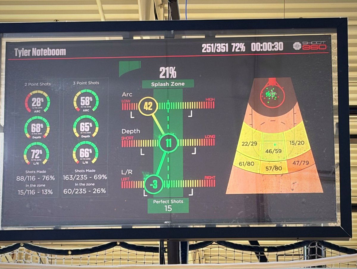 Tyler Noteboom tweet media