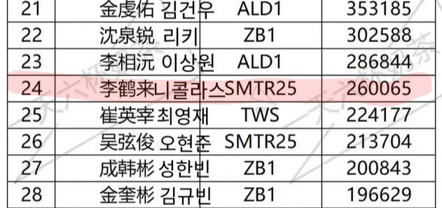NICHOLAS GLOBAL tweet media