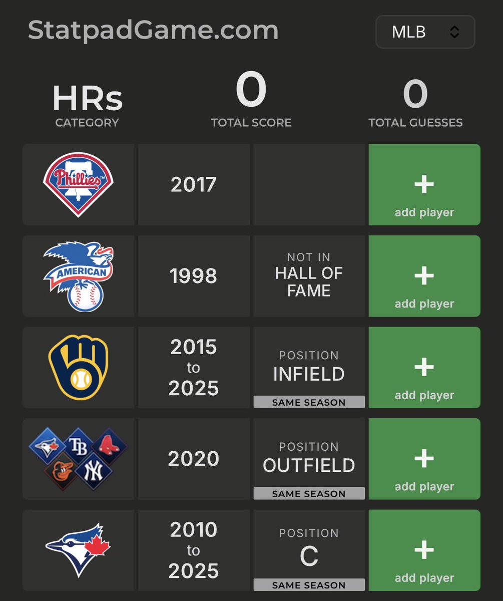 Statpad Game tweet media