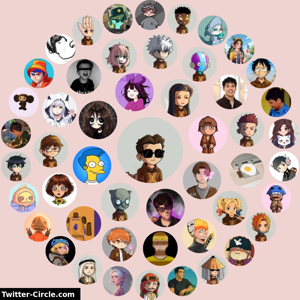 Lingkaran Interaksi Twitter Saya

➡️ infinitetweet.me/interaction-ci…