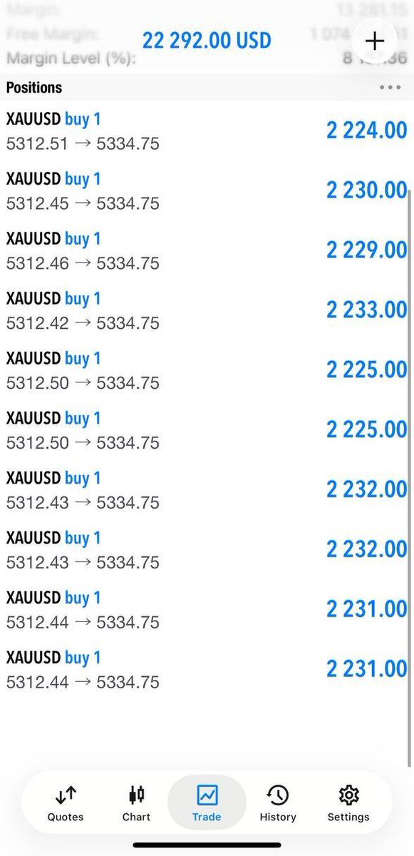 GTradesolution tweet picture
