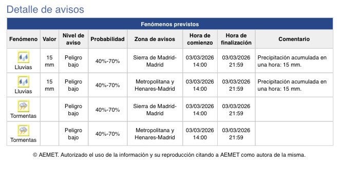 Protección Civil Torrelodones tweet media