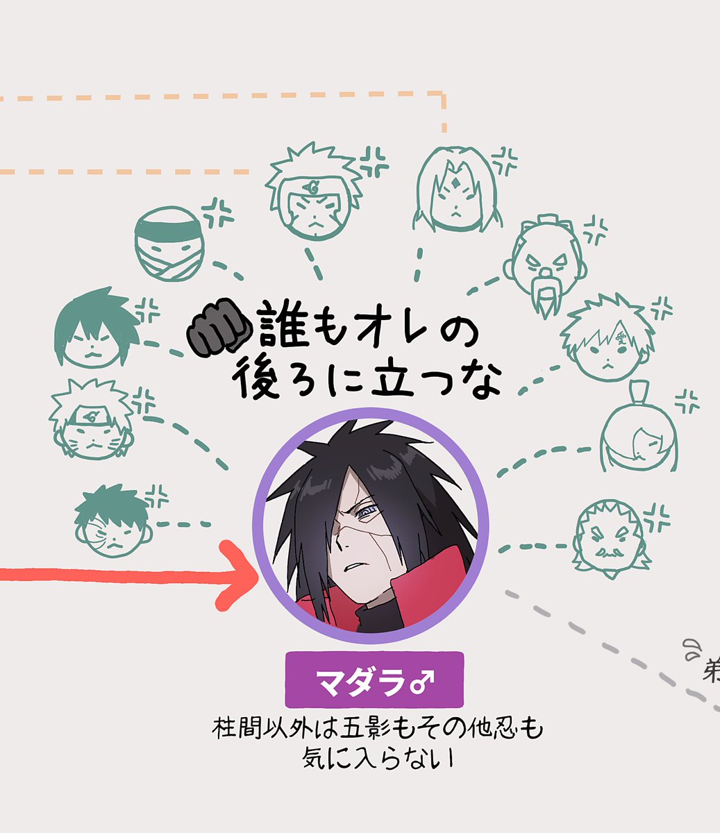 でんぶちゃん tweet media