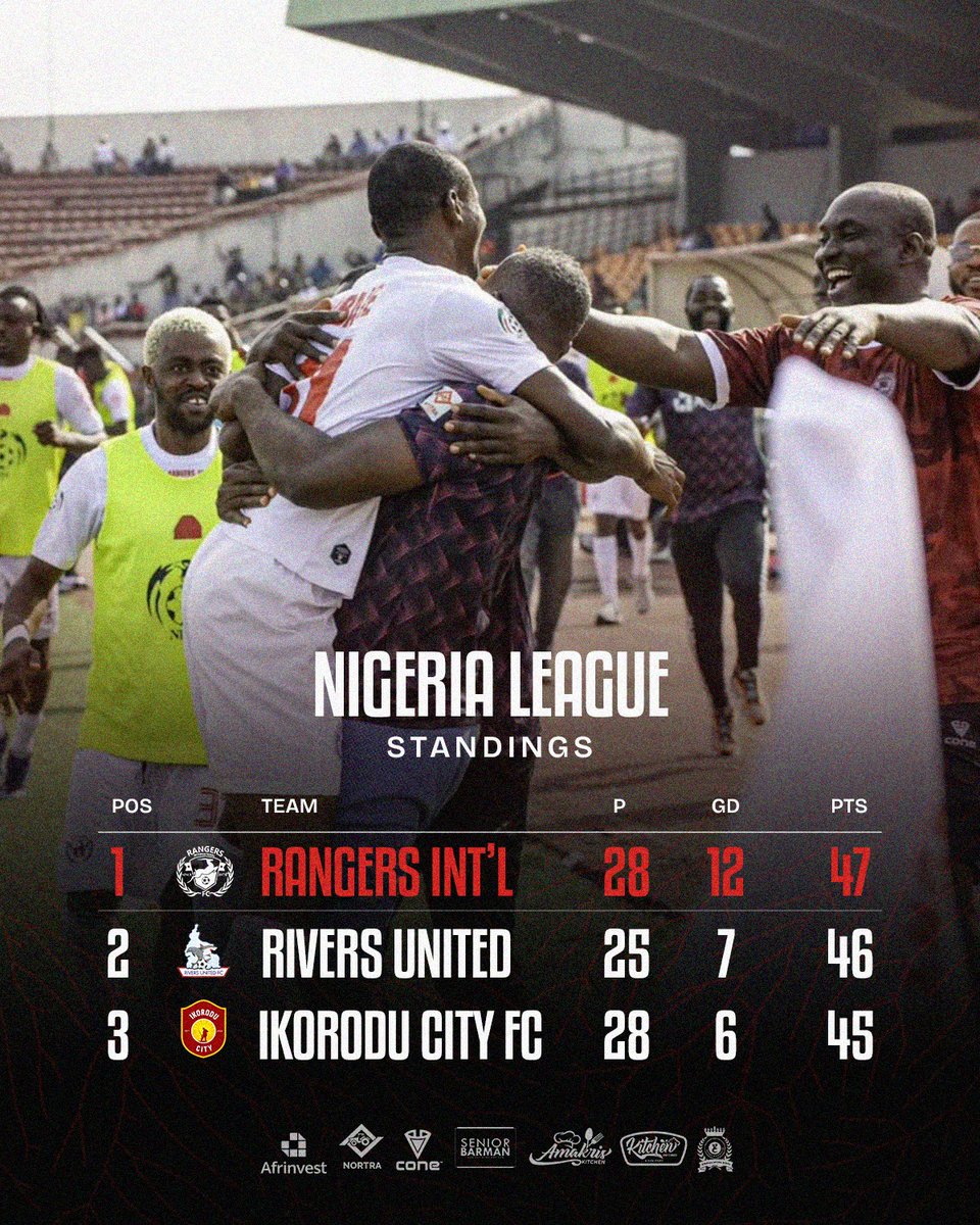 Rangers International FC tweet media