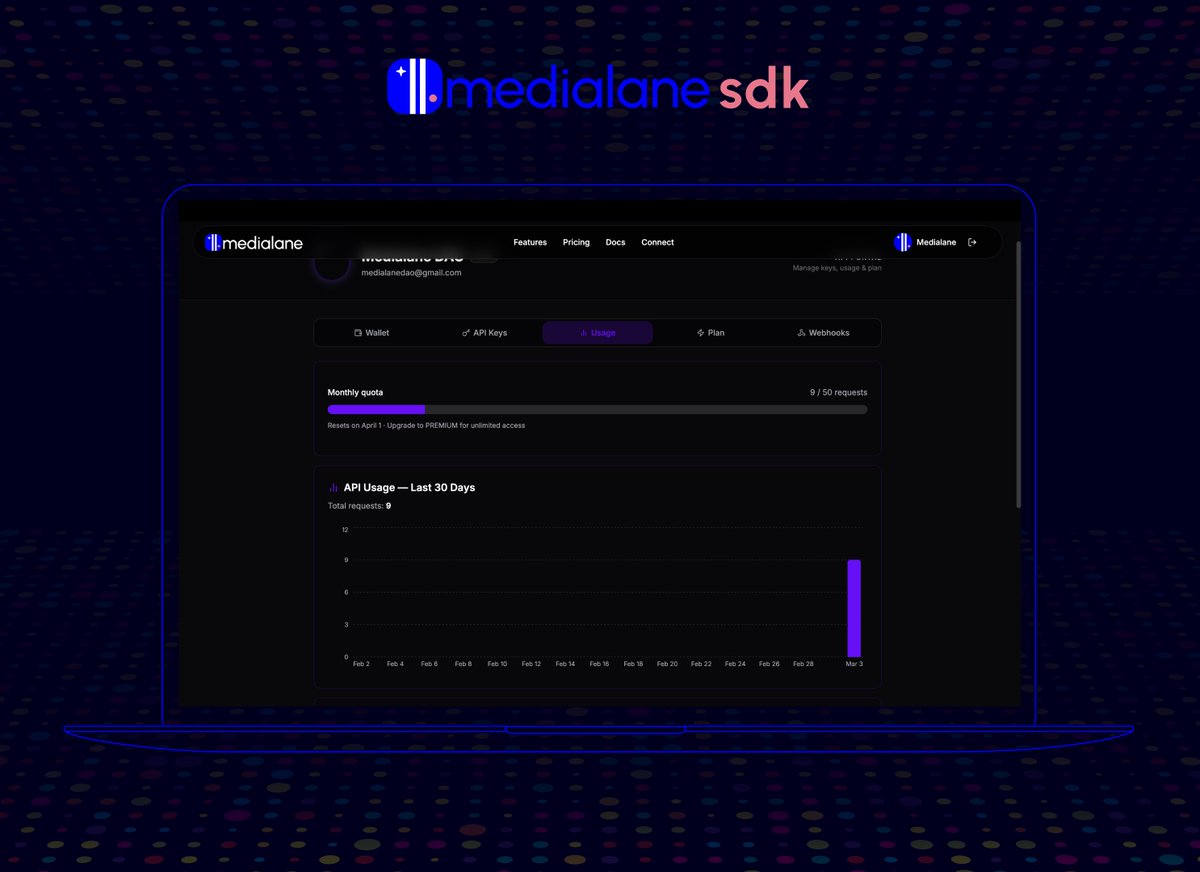 Medialane tweet media