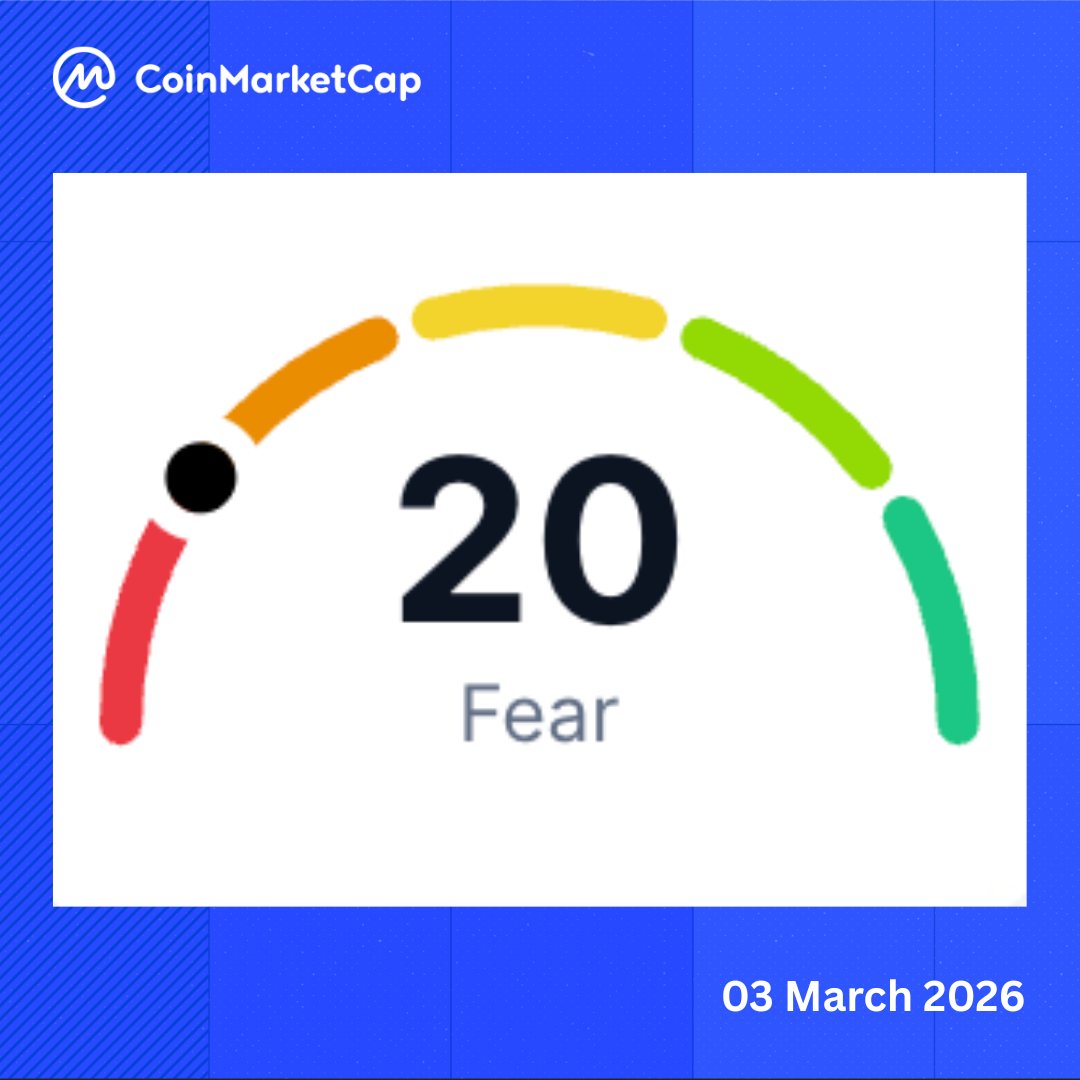 CoinMarketCap tweet media