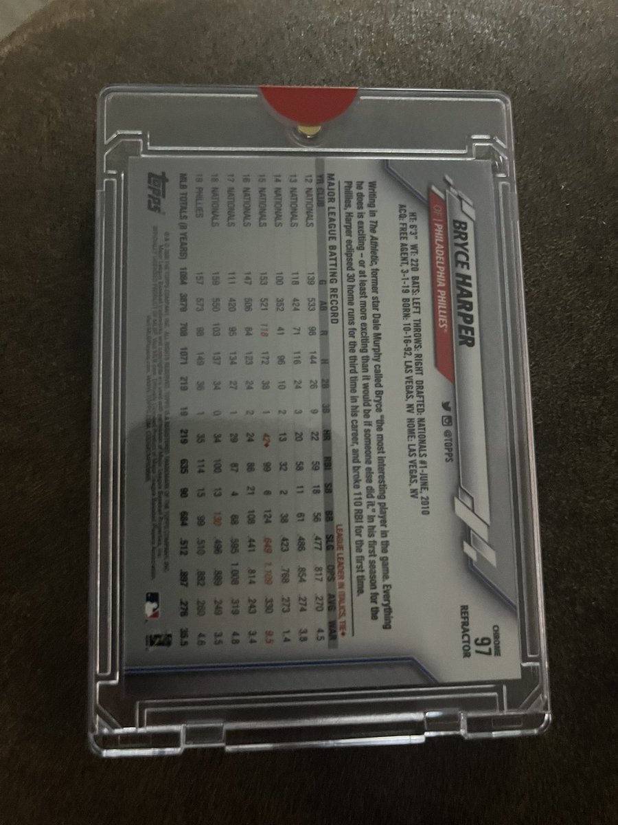 bens_toy_attic's tweet image. 2020 Topps Chrome - Bryce Harper #97 Refractor $5 whatnot.com/s/Wu9rph4K
