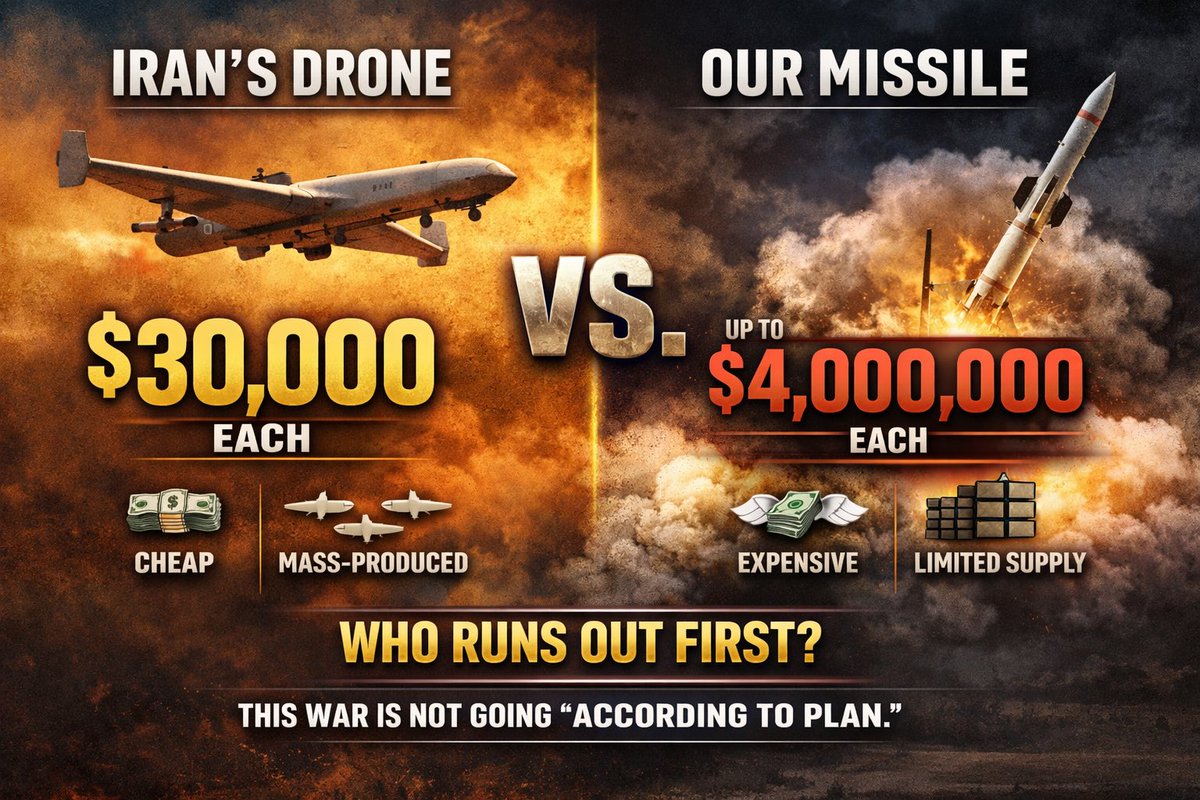 koziswellness's tweet photo. Iran is firing $30,000 drones… and we’re shooting them down with missiles that cost up to $4 million each.
 We’re burning through our defenses faster than we can replace them.
And unlike past regime change wars, this one is not going “according to plan.”

Iran decentralized its military years ago. Even with their leadership gone, hundreds of missiles and drones keep coming.
 The country is not collapsing. The people are not rising up. The assumptions in Washington were dead wrong.

A conflict built on bad intelligence and flawed predictions is the most dangerous kind, because no one in charge knows what happens next.

Check out in depth analysis in the comments.