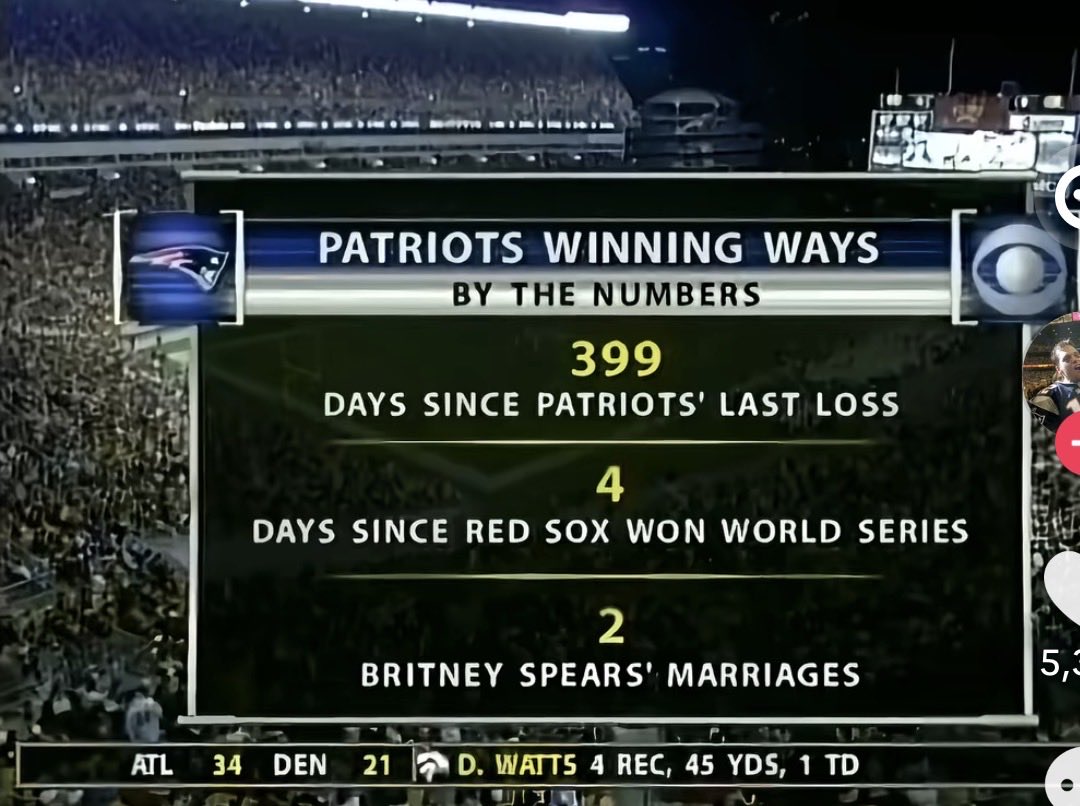 _FoxboroForever's tweet photo. The New England Patriots from 2001–2004 were the most dominant run in history https://t.co/hzFhVr2Ydq