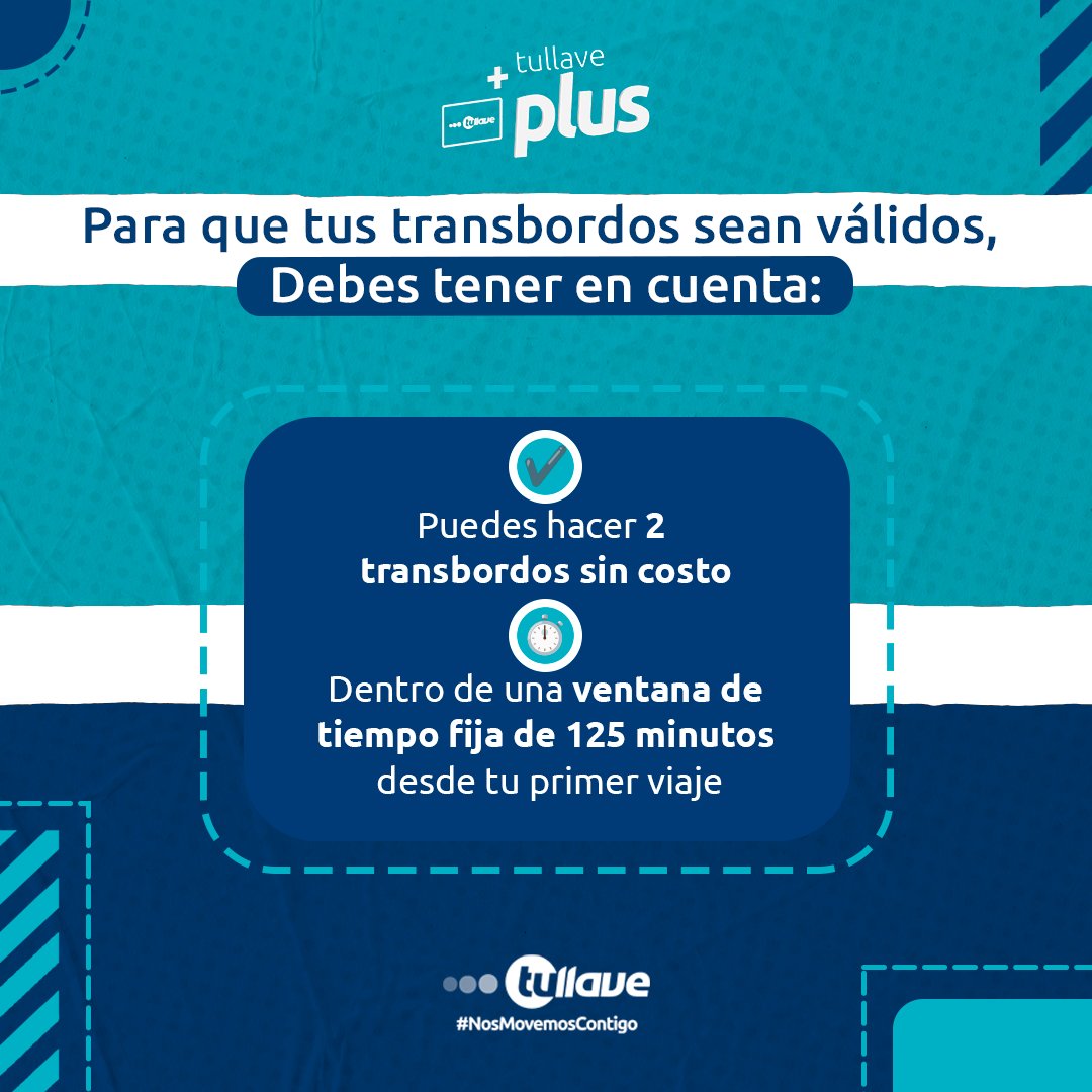 Tarjeta tullave plus tweet media