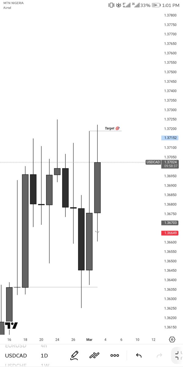 BLESSED 📉👻⭕ tweet media