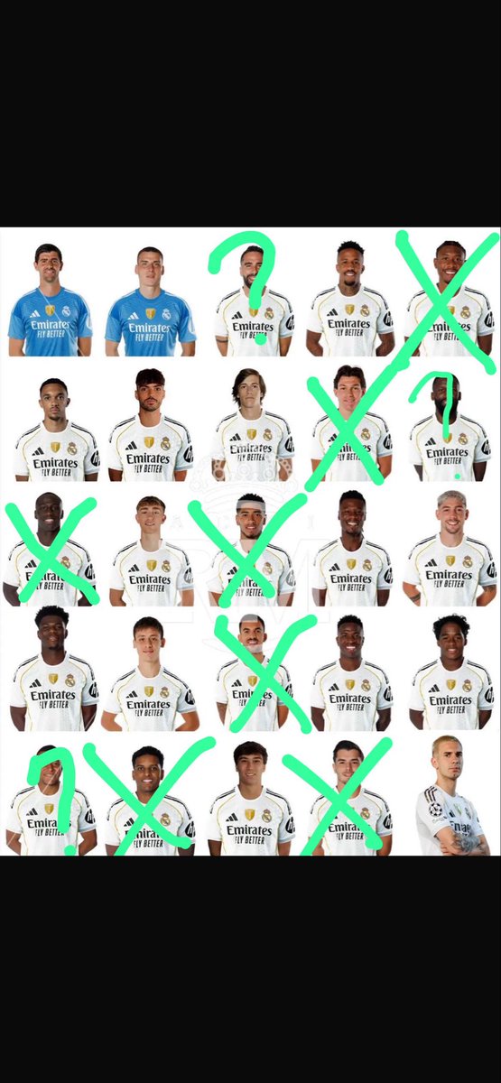 Siendo realistas debería ser algo así.

Explico los que se que van a generar dudas:

- Carvajal interrgante porque: se necesitan veteranos y no veo una opción de lateral derecho buena clara y a tiro. Acepto que salga si se plantea un buen recambio.

- Rüdiger: interrogante por