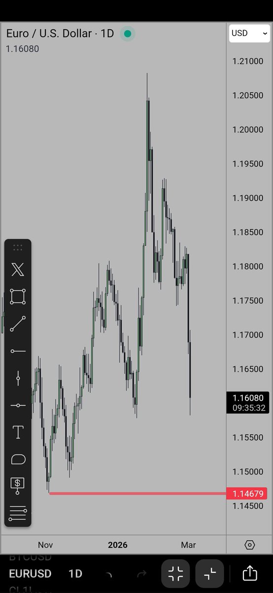 The Inner Circle Trader tweet media