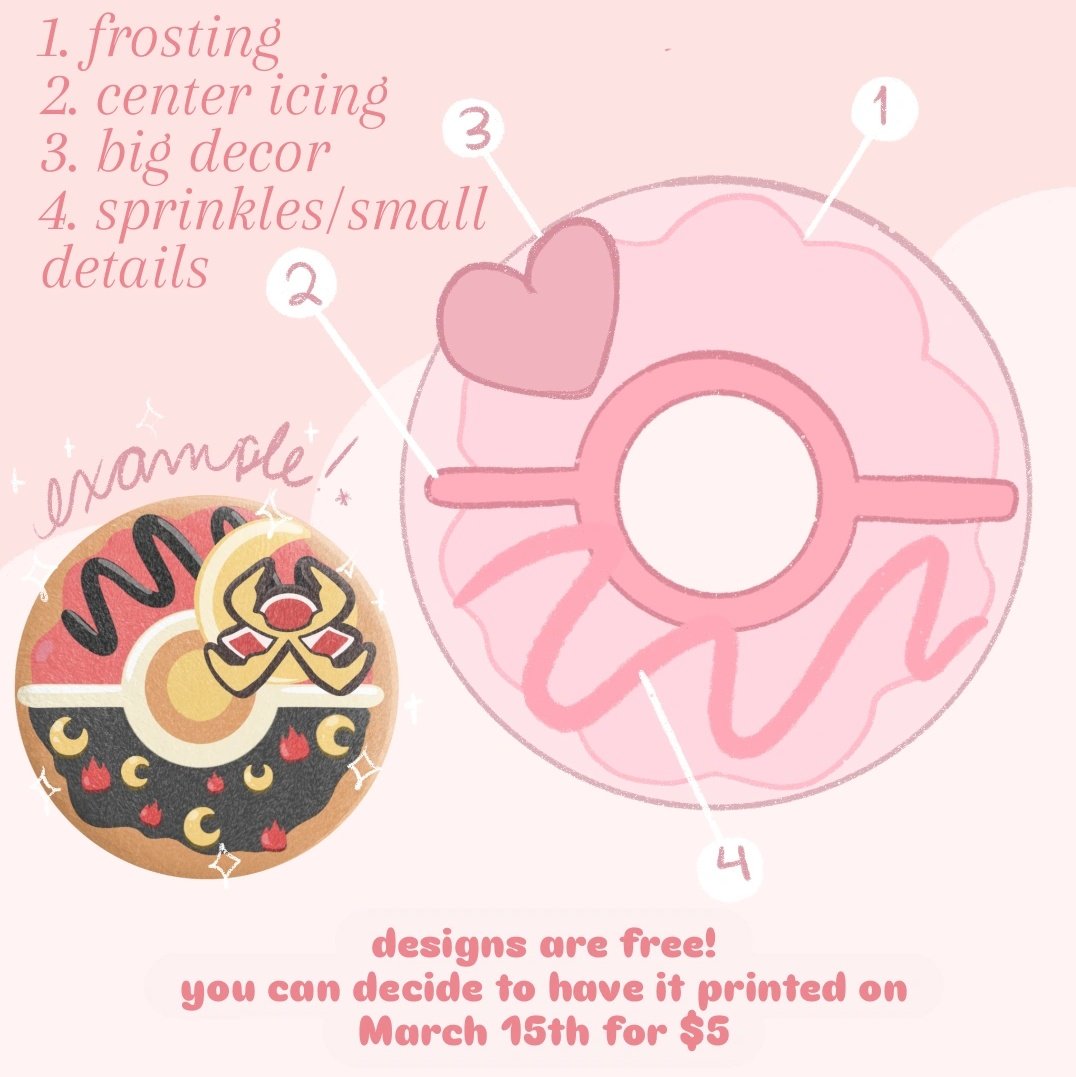 ꒰ა Daily Diantha ✦ ‧₊˚ ⋅ tweet media