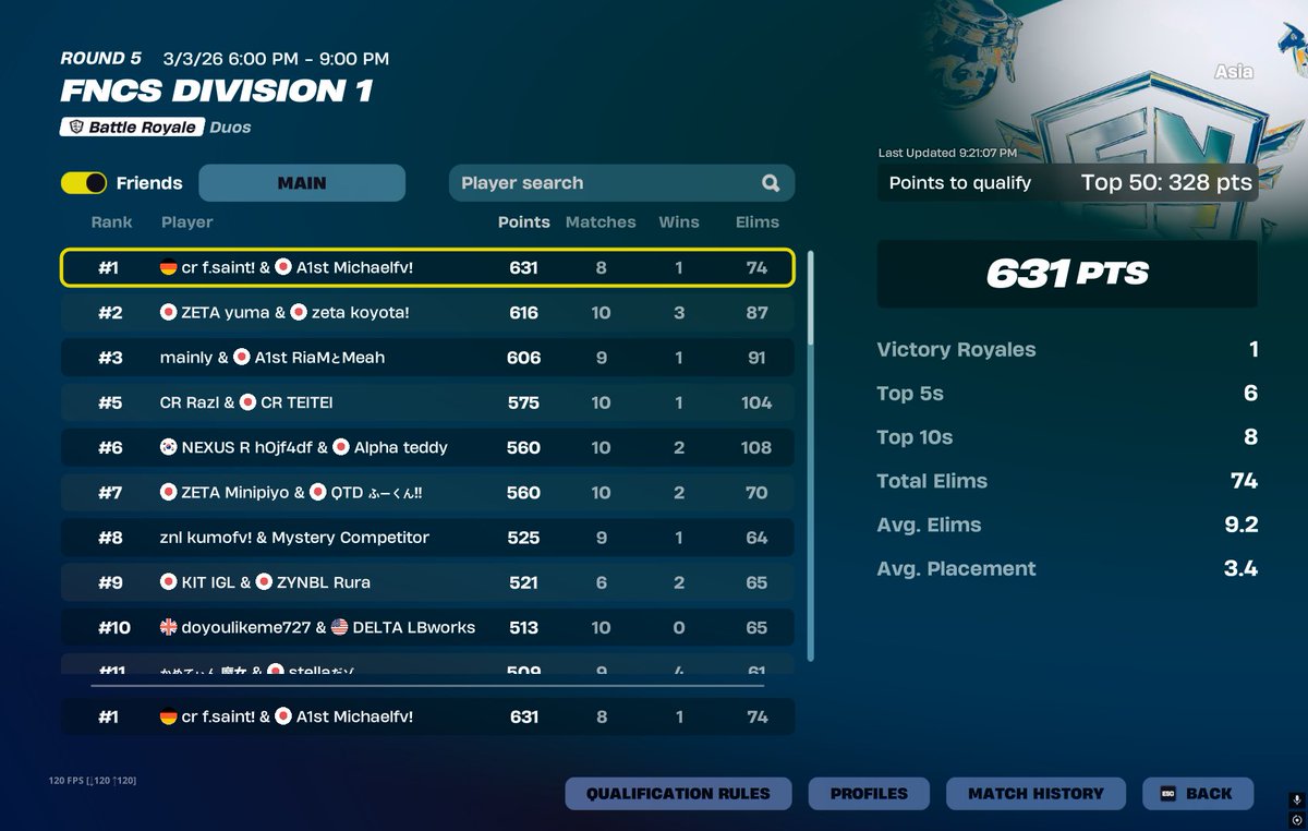 CR Job 🐈‍⬛ tweet media