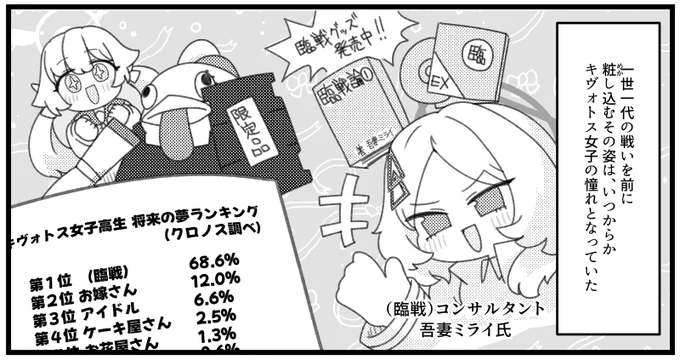 存在しないデータを作るのが一番楽しい 