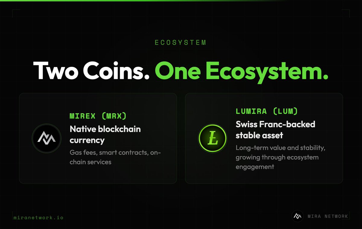 Two Coins. One Ecosystem. ⚡

Mirex (MRX) 🔗
The engine of the MIRA blockchain. Gas fees, smart contracts, on-chain services.

Lumira (LUM) 🇨🇭
Swiss Franc-backed. Built for long-term stability and ecosystem growth 📈

Two distinct roles.
One powerful ecosystem.

#MIRANetwork