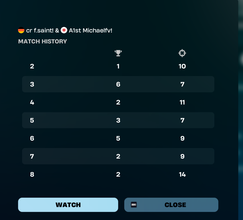 CR Job 🐈‍⬛ tweet media