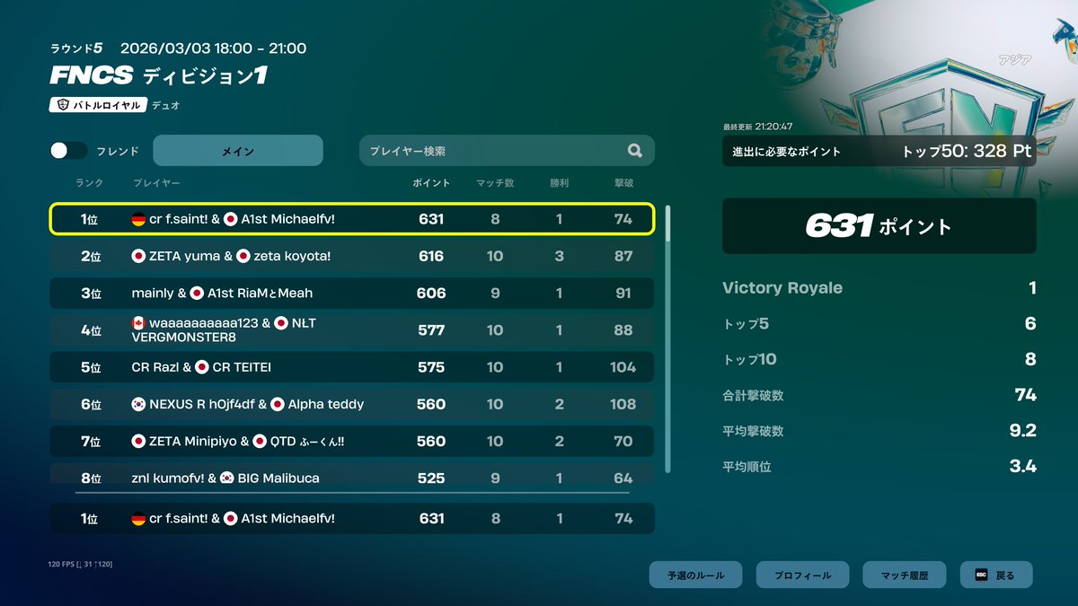 A1st Michael. tweet media