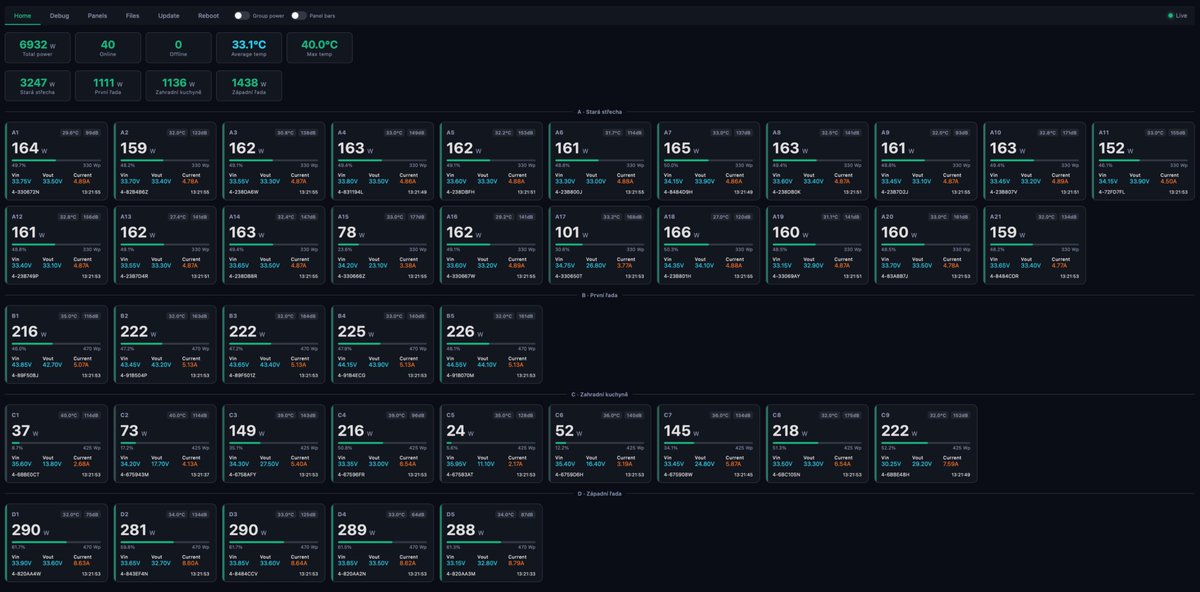 Oliver  tweet media