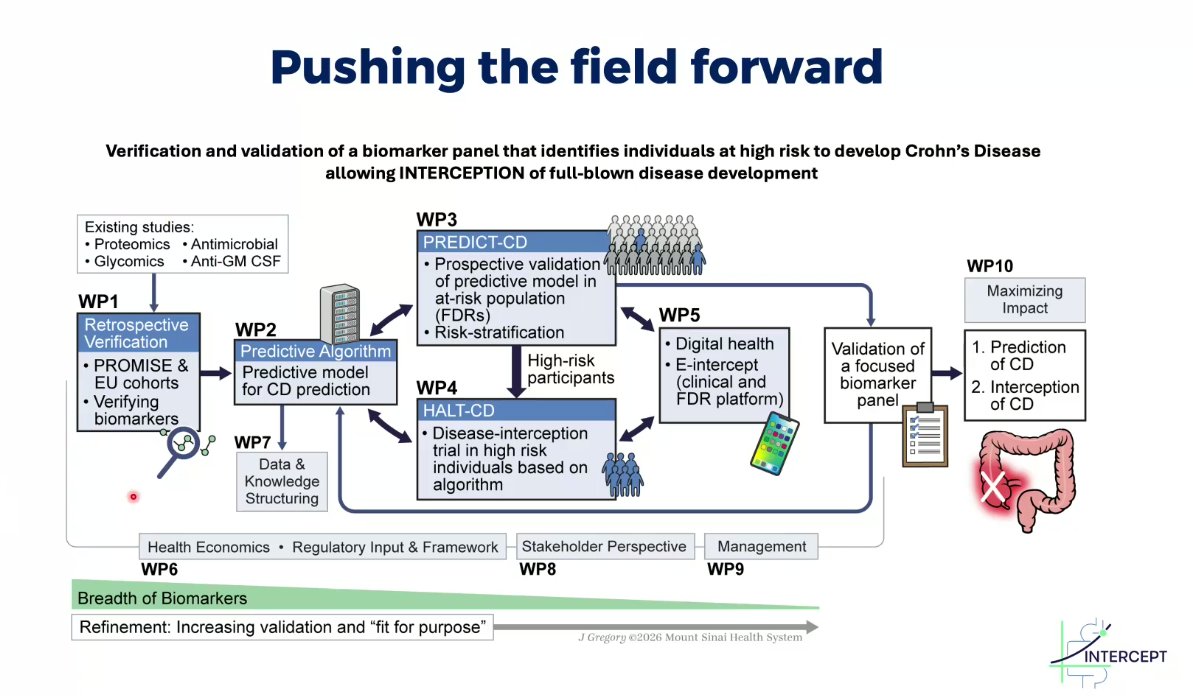 Joseph Sleiman, MD, FACP tweet media