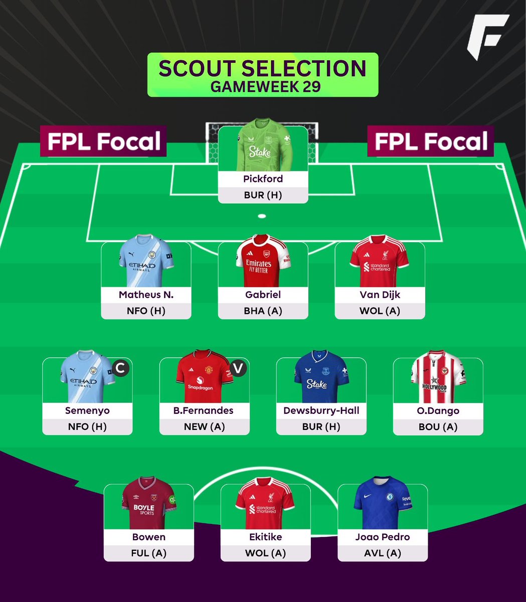 FPL Focal tweet media