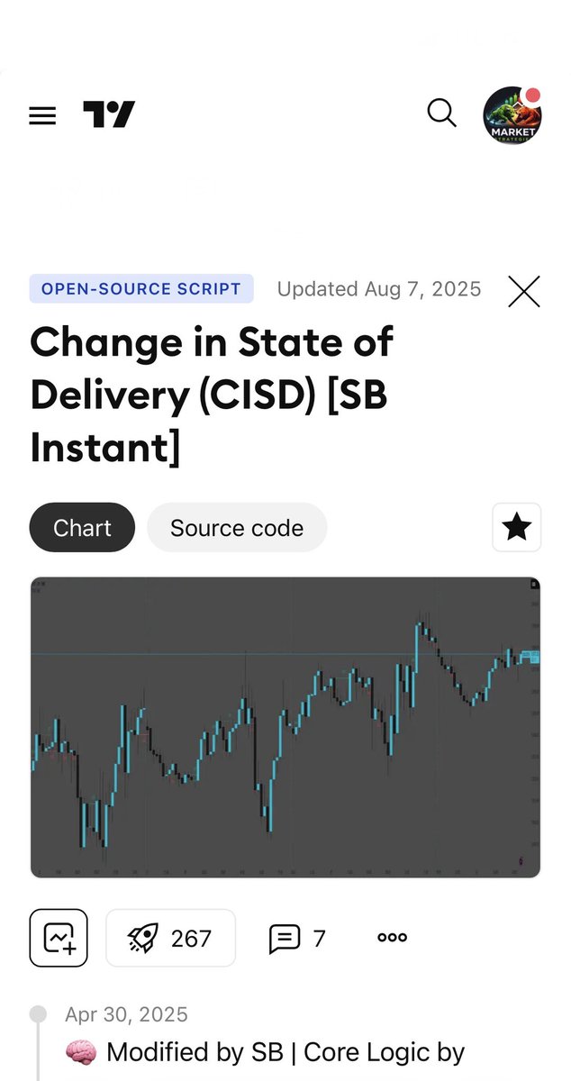CeoSamB's tweet photo. What more can i say , I trade AMT but I’ve built all kinds of tools ICT included tap in !!! https://t.co/n50Ad2h5VU