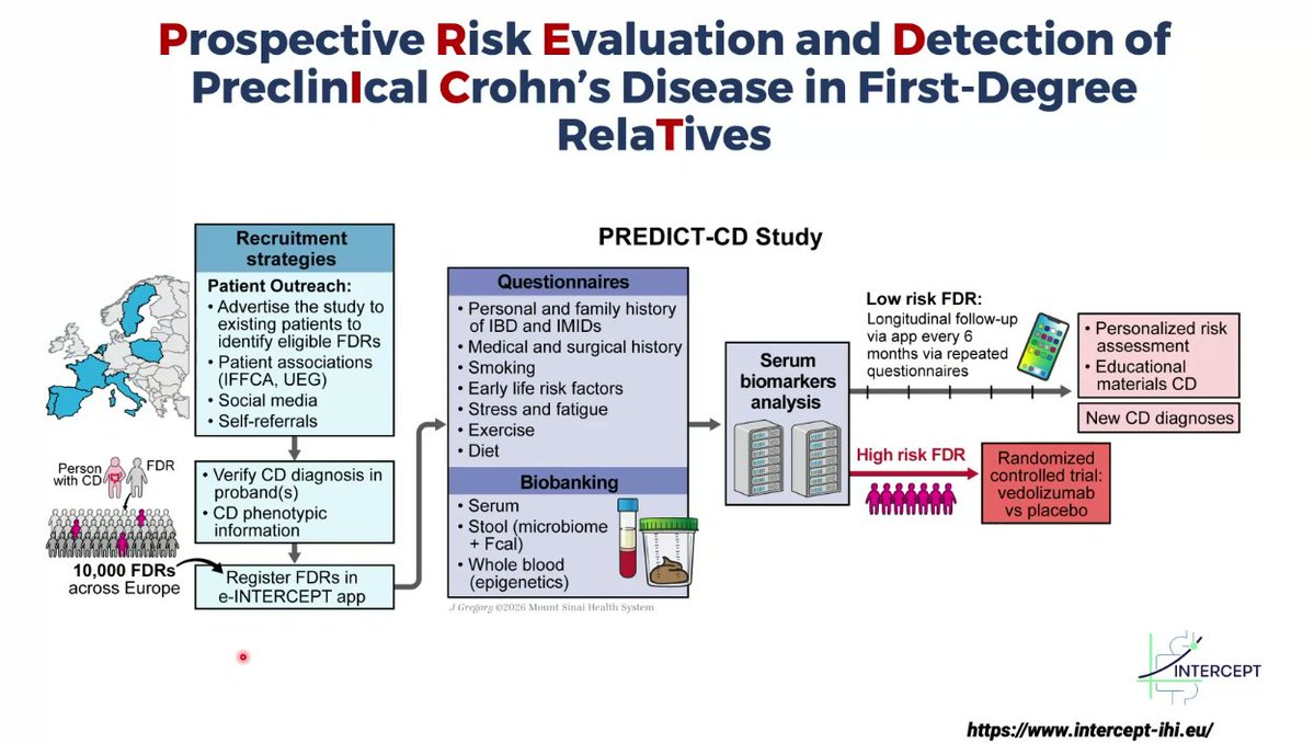 Joseph Sleiman, MD, FACP tweet media