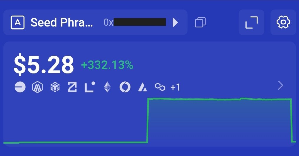 Sarjil || 📈⚡ tweet media